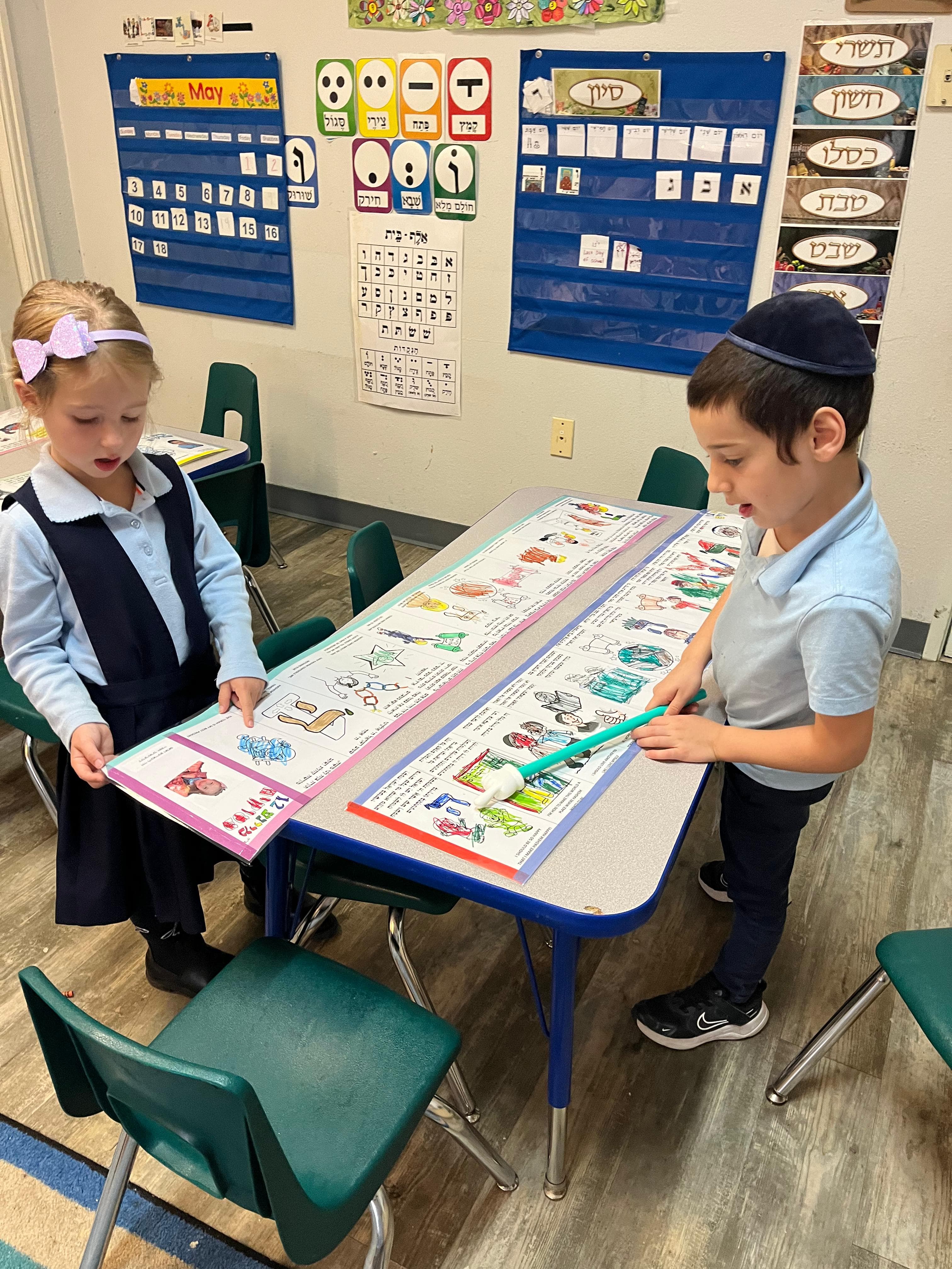Two students reading the aleph-bes chart together